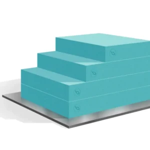 Base Materials - Cast to Size Timeline